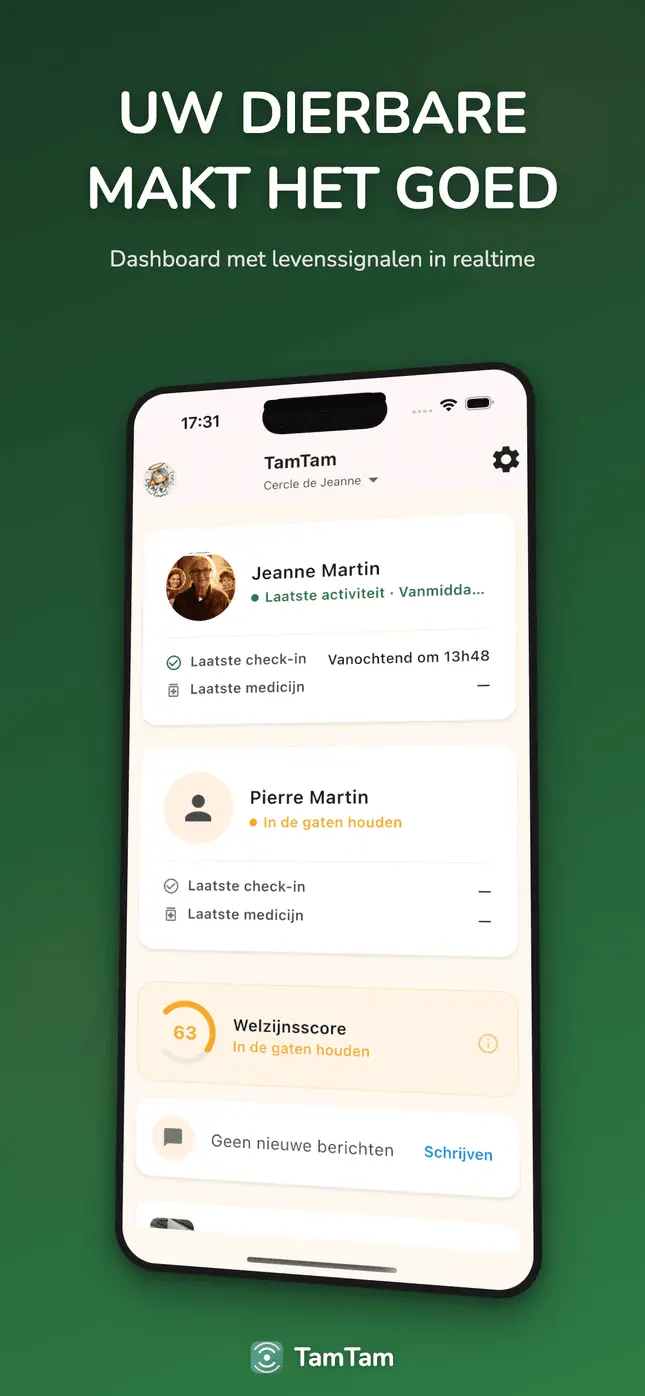Familie-dashboard met gezondheidsindicatoren