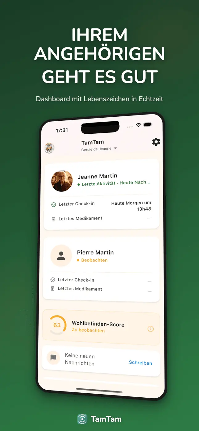 Familien-Dashboard mit Gesundheitsindikatoren