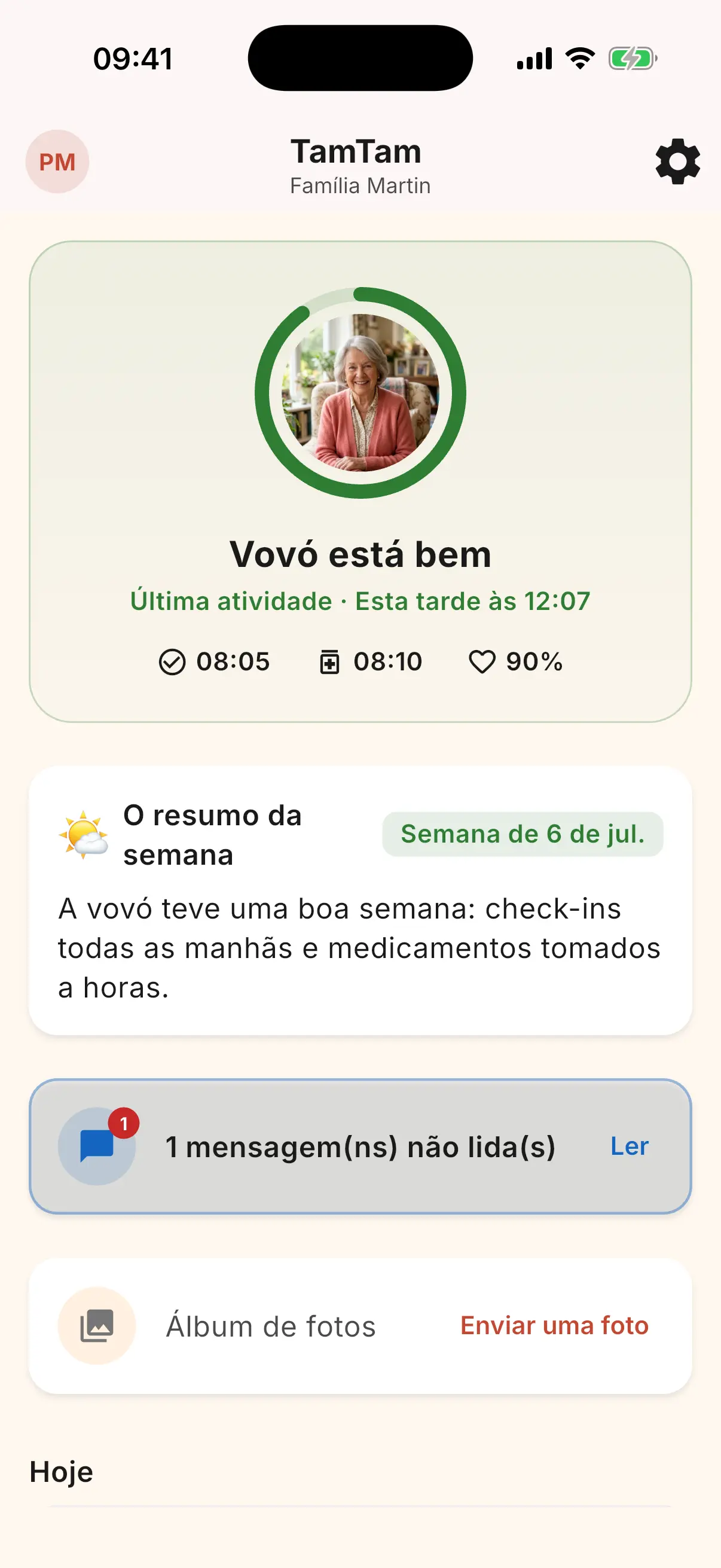 Painel da família com indicadores de saúde