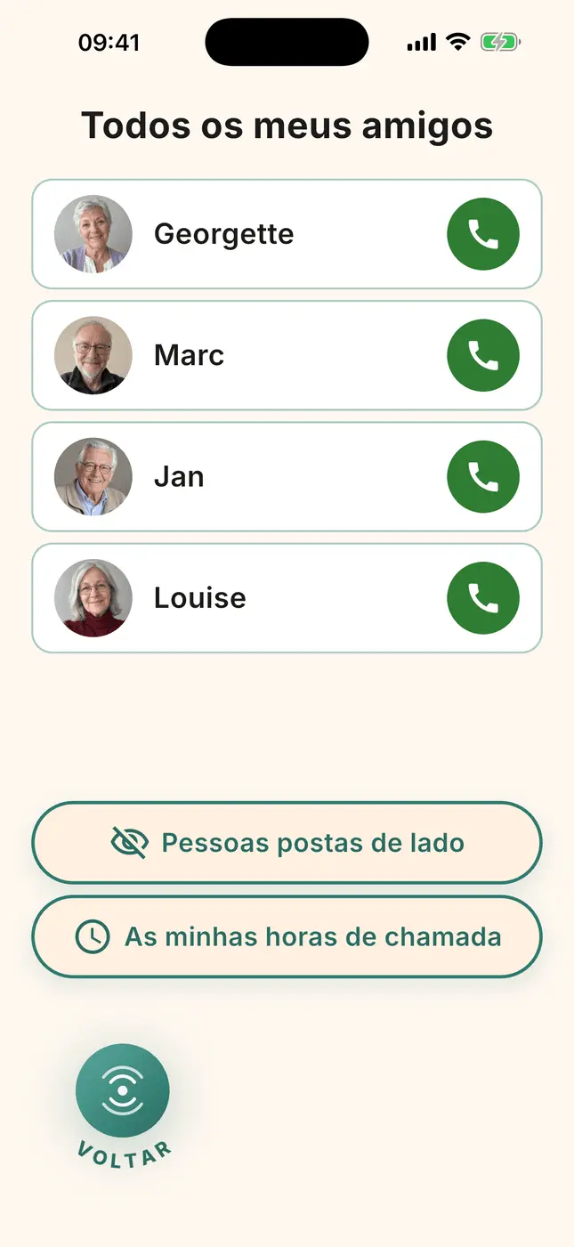 Ecrã «Todos os meus amigos»: quatro retratos, cada um com o seu botão de chamada